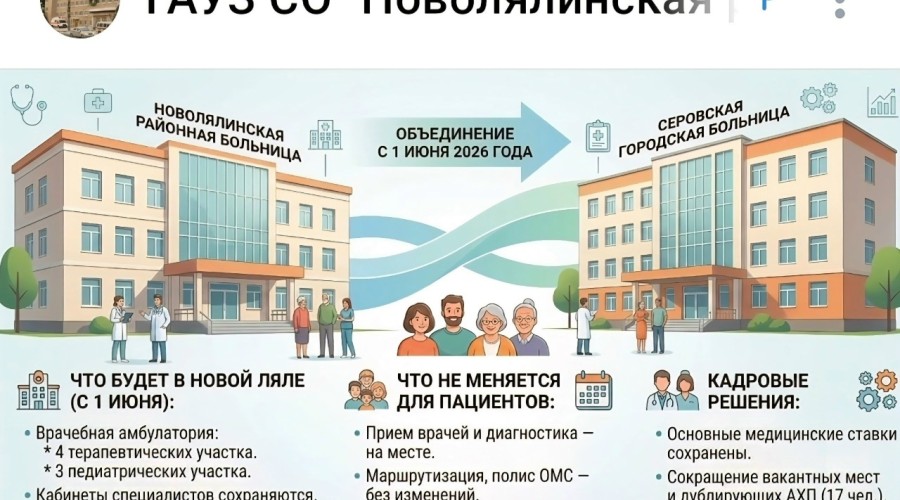 В Новой Ляле с 1 июня закрывают единственную больницу?