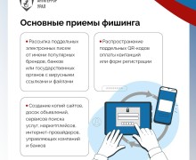 СТОП,МОШЕННИК!