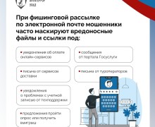СТОП,МОШЕННИК!