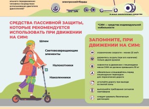 Правила передвижения на электросамокатах: что нужно знать