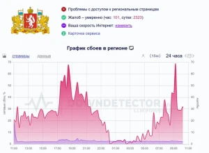 Свердловчанам раскрыли, почему пропадает мобильный интернет