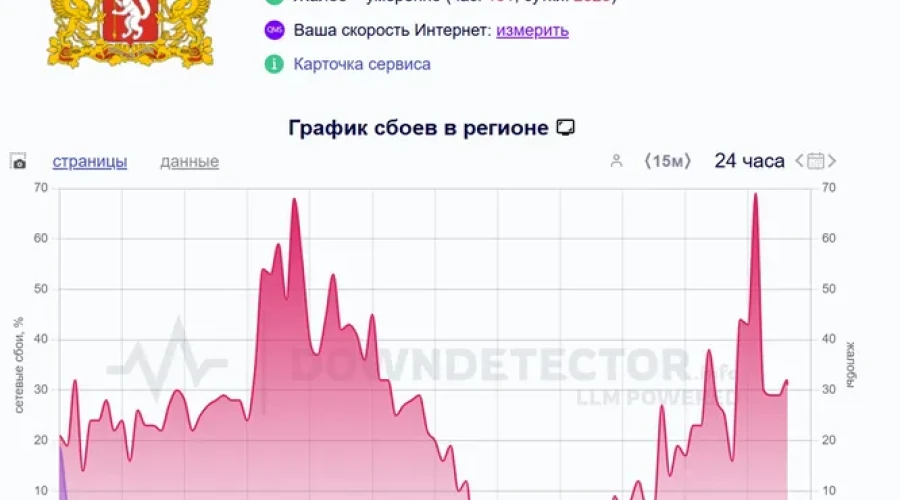 Свердловчанам раскрыли, почему пропадает мобильный интернет