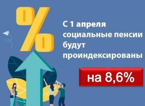 с 1 апреля 2026 года социальные пенсии в России планируют проиндексировать на 6,8%