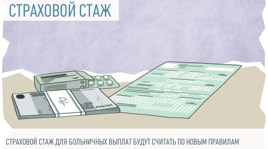 Минтруд разъяснил, как теперь будет рассчитываться страховой стаж для больничных и декретных выплат