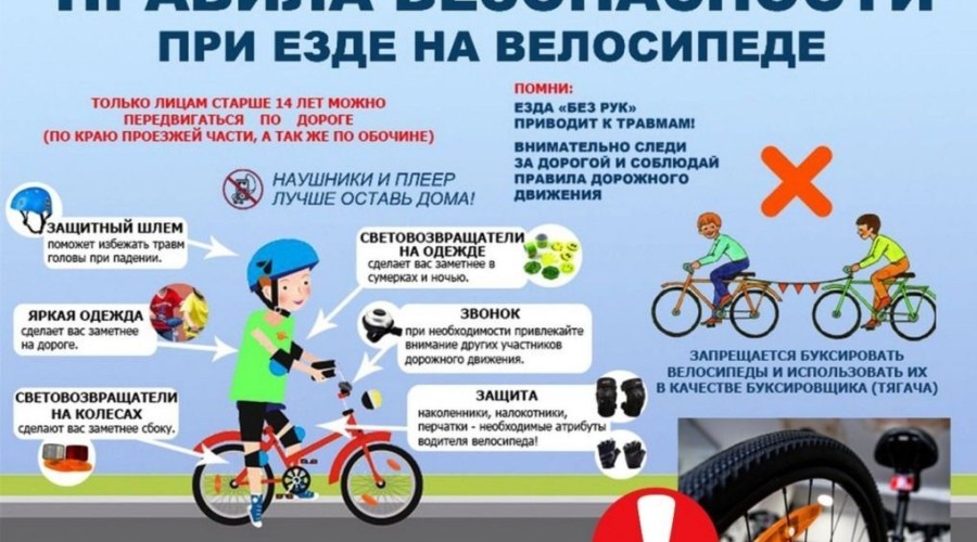 Правила безопасной езды на велосипеде для детей.  